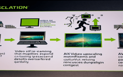 Unleashing Unparalleled Video Quality: NVIDIA RTX’s AI-Powered Upscaling