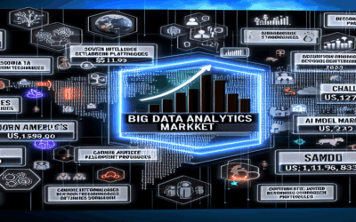 Big Data Boom: AI Fuels $1T Market by 2033
