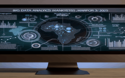 Big Data Analytics: Trillion-Dollar Boom by 2033