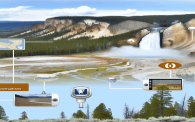 Yellowstone’s Digital Trails: Geysers, Bears & Bytes