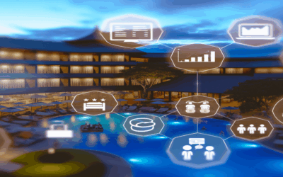 MONOGRAM Redefines Hospitality Marketing with Cutting-Edge Analytics