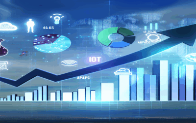 Predictive Analytics: Explosive Growth Ahead Until 2032