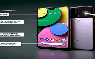 Google Pixel 10 Pro: Elevating Excellence or Iterative Improvement?